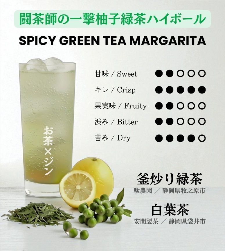 闘茶師の一撃柚子緑茶ハイボール