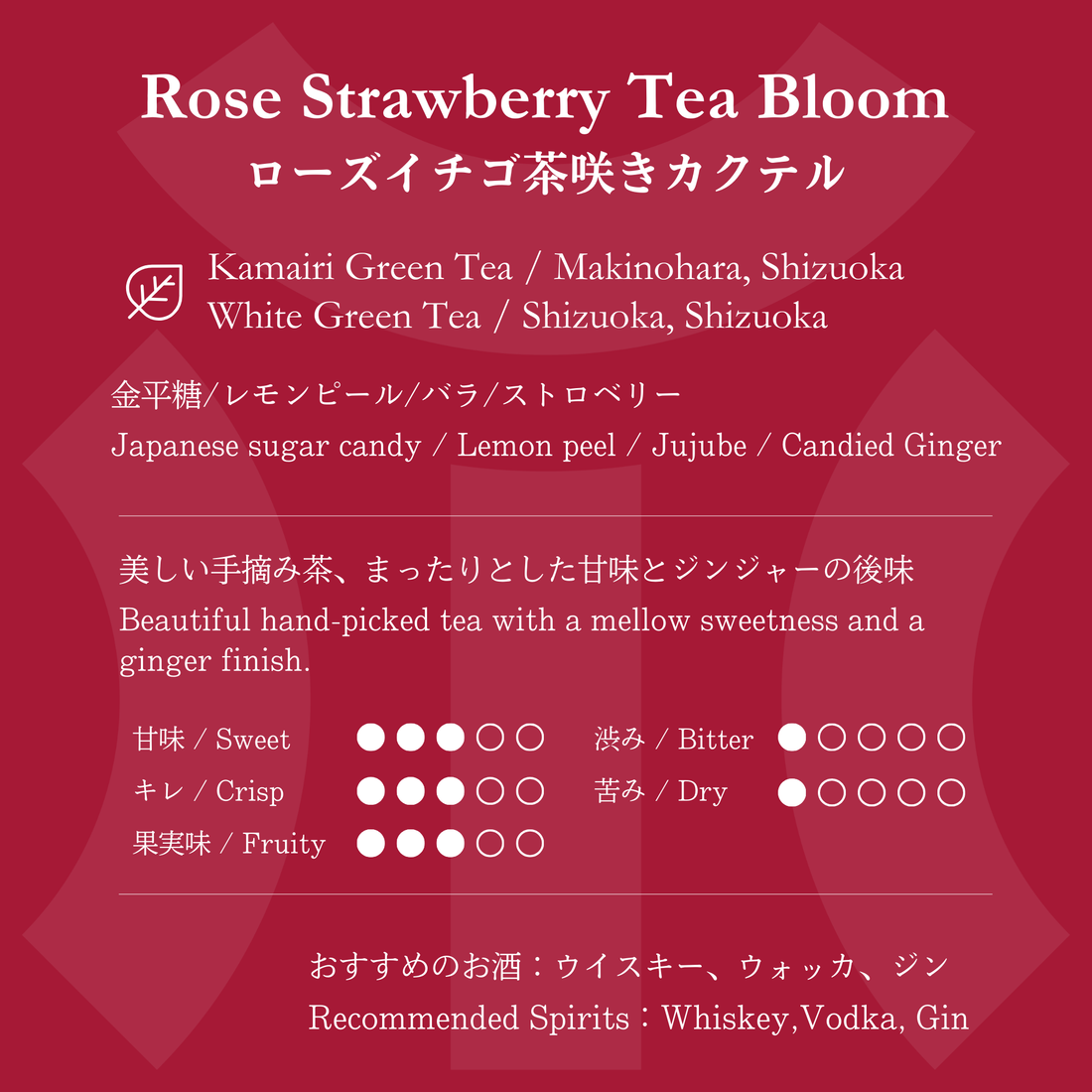 Rose Strawberry Tea Bloom