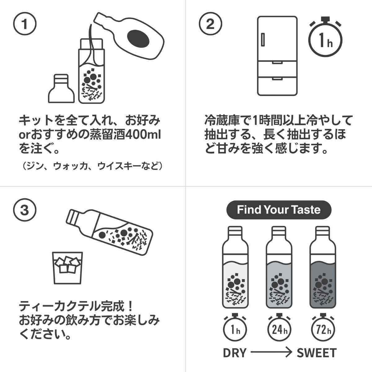 Tōchashi&
