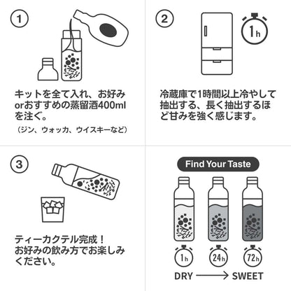 Tōchashi&